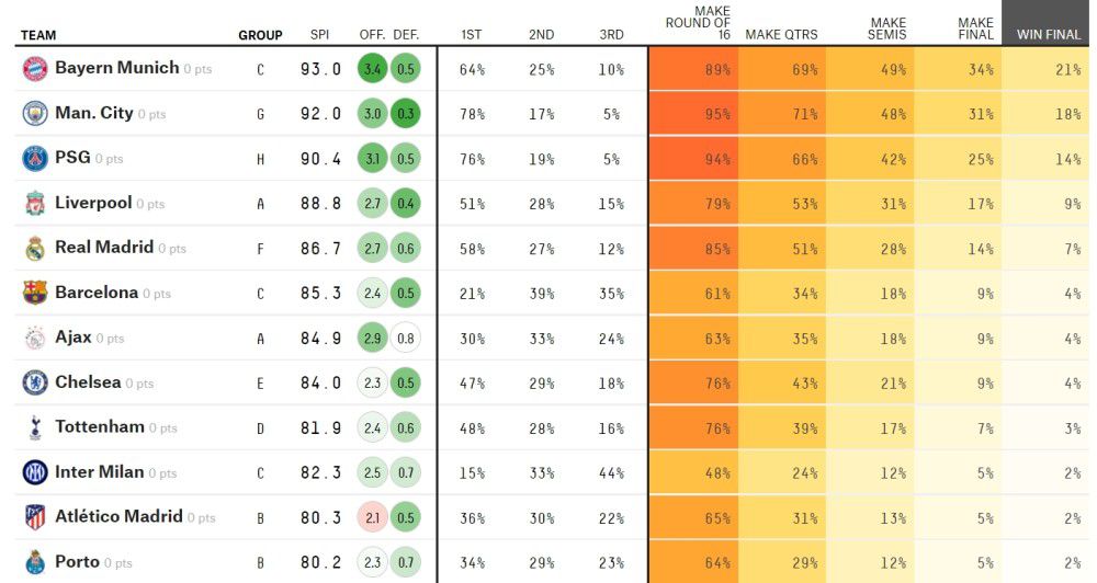 他骨子里，其实是个心眼极小、睚眦必报的人。